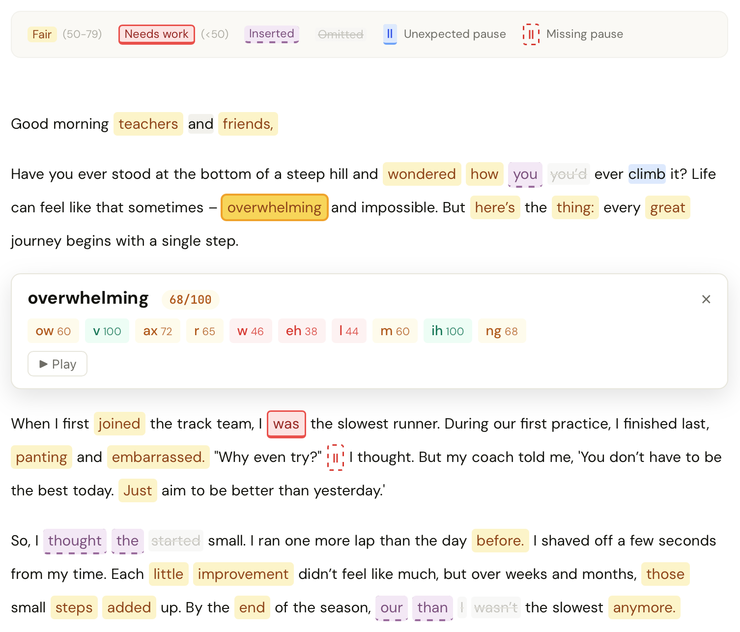 Reading Aloud annotated transcript with colour-coded words for fair, needs-work, omitted and inserted speech. The word 'overwhelming' is selected and shows a phoneme-by-phoneme accuracy panel with a Play button.